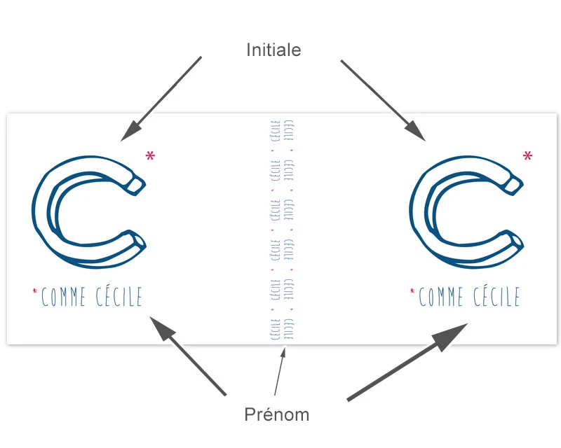 Mug Personnalisé - Initiale 1 Mug Personnalisé - Initiale