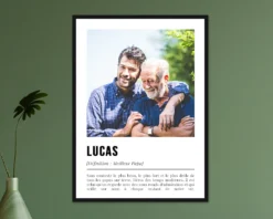 Affiche Personnalisée Définition Avec Photo - Papa -Cadeaux Boutique 20a5783572ab4ba6589755ed1107fc214b3c4872c62568b48daa6f421be440925