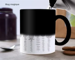 Mug Personnalisé - Nature -Cadeaux Boutique 22b0d010288e14e84e8eef65a23ced17228be35456971480309e7cd14ac23991
