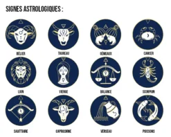 Mug Personnalisé - Signes Du Zodiaque