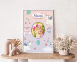 Affiche Anniversaire Enfant Personnalisée - Licorne 8 Affiche Anniversaire Enfant Personnalisée - Licorne -Cadeaux Boutique 28c8bd047b73b5c738ae30a14c61a19272742c2f8de2717c7831cd9e57b038774