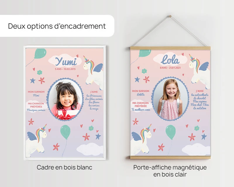 Affiche Anniversaire Enfant Personnalisée - Licorne 3 Affiche Anniversaire Enfant Personnalisée - Licorne – Image 3