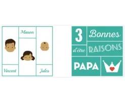 Mug Personnalisé - Les Bonnes Raisons D'être Papa - Family Circus