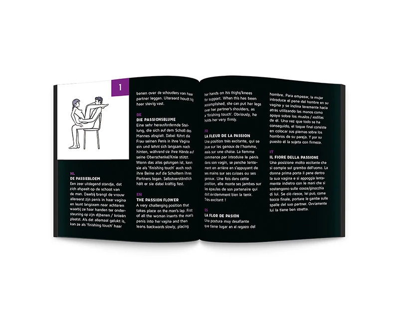 Jeu Sexroulette - Kamasutra 1 Jeu Sexroulette - Kamasutra