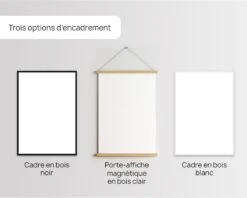 Affiche Encadrée Personnalisable - Collection Première Fête Des Mères